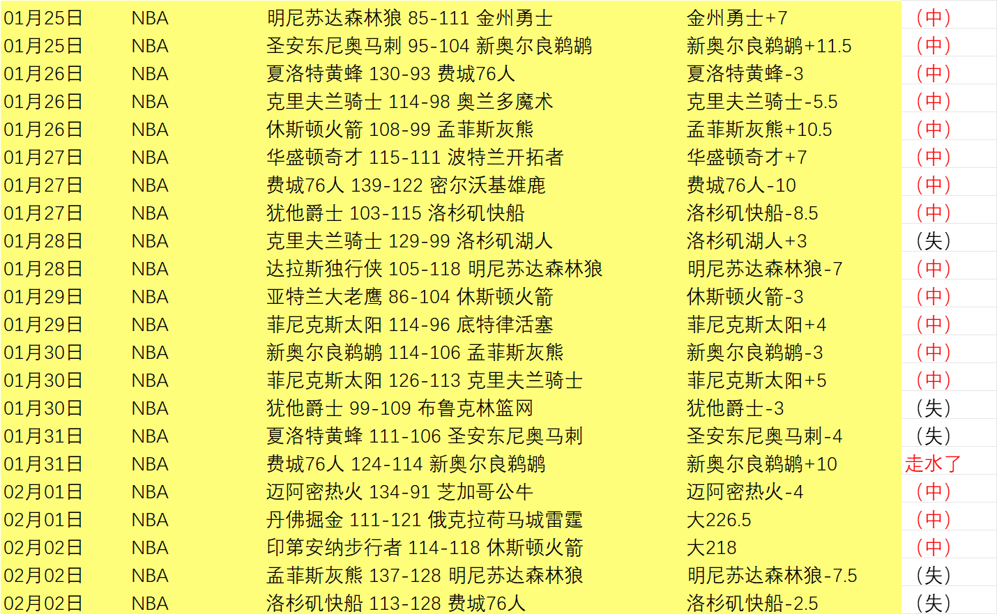 霍芬海姆,圣保利德甲,前瞻分析,pg游戏官网登录入口,PG电子最新官网,pg游戏官网登录入口,pg电子游戏app