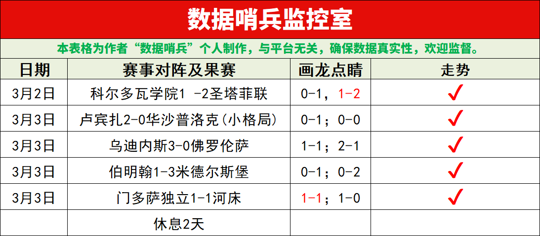 范迪克因红,牌指控侮辱,裁判,pg游戏官网登录入口,PG电子最新官网,pg游戏官网登录入口,pg电子游戏app