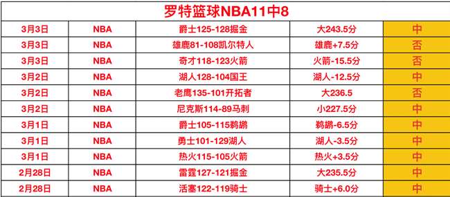 率土之滨丙,春分画像解,蜀马良详解,pg游戏官网登录入口,PG电子最新官网,pg游戏官网登录入口,pg电子游戏app