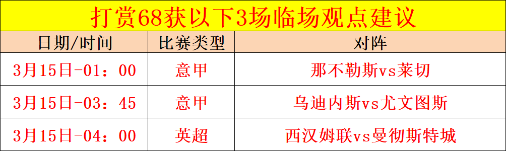 盛宴,今日三战全,胜在握,pg游戏官网登录入口,PG电子最新官网,pg游戏官网登录入口,pg电子游戏app