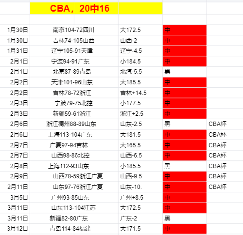 莱万进球助,波兰,沙特,pg游戏官网登录入口,PG电子最新官网,pg游戏官网登录入口,pg电子游戏app