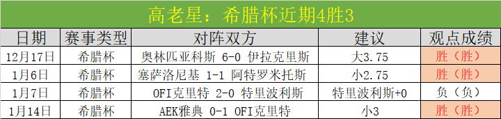 大乐透期号,专家推荐,小莫阻击手,pg游戏官网登录入口,PG电子最新官网,pg游戏官网登录入口,pg电子游戏app