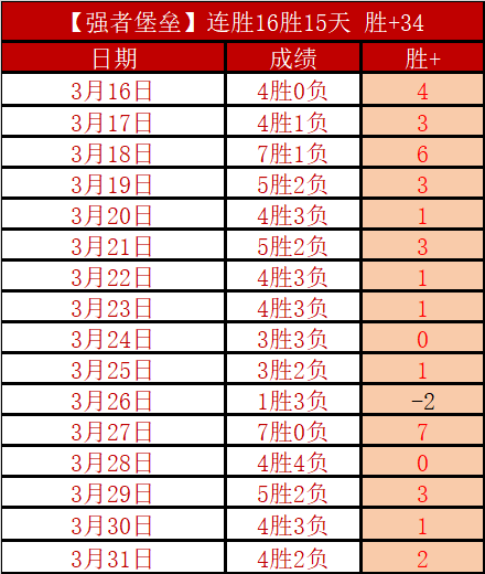 电子在线试,资讯,Pg电子在线试玩,pg游戏官网登录入口,PG电子最新官网,pg游戏官网登录入口,pg电子游戏app