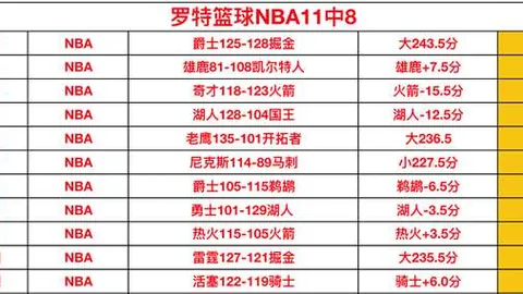 率土之滨丙春分画像解析：蜀马良详解