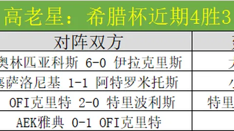 大乐透期号专家推荐：小莫阻击手十换赛事，谨慎选号
