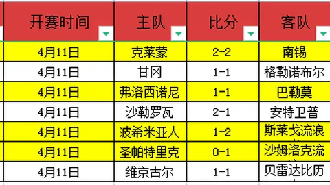大乐透期号专家推荐：质合分析前区十码及主队保级分析